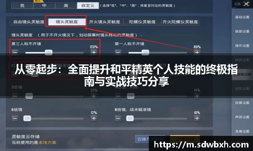 从零起步：全面提升和平精英个人技能的终极指南与实战技巧分享