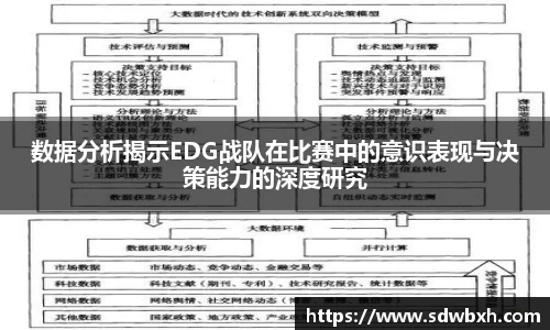数据分析揭示EDG战队在比赛中的意识表现与决策能力的深度研究