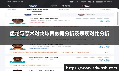 猛龙与魔术对决球员数据分析及表现对比分析